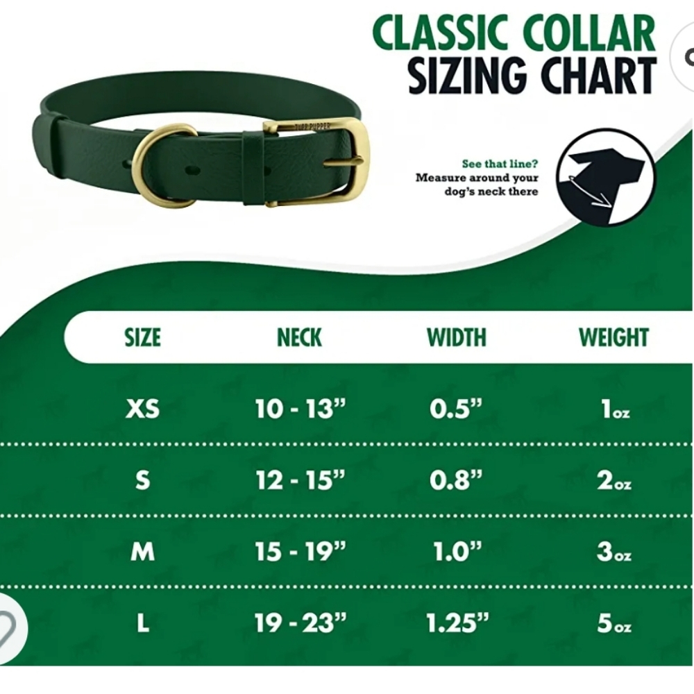 Tuff Pupper Collar - Picture 2 of 7